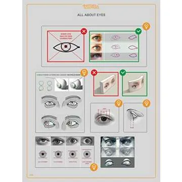 Anatomy For Sculptors, Understanding the Human Figure