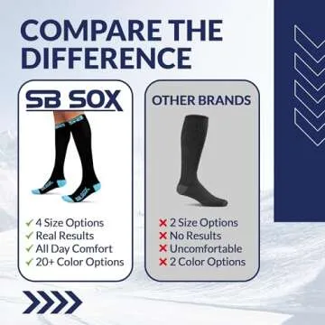 SB SOX Compression Socks (20-30mmHg) for Men & Women – Best Compression Socks for All Day Wear, Better Blood Flow, Swelling! (Small, Black/Blue)