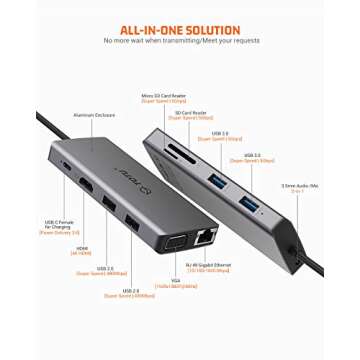 USB C Hub, Type C Hub, TOTU 11-in-1 Adapter with Ethernet, 4K USB C to HDMI, VGA, 2 USB3.0 2 USB2.0,...