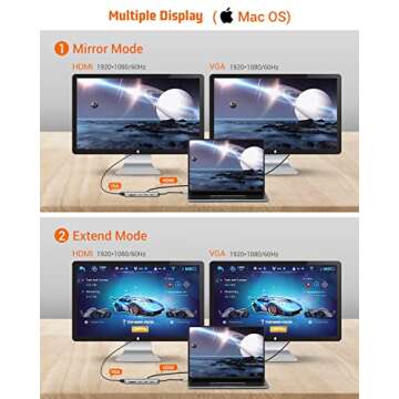 TOTU 11-in-1 USB C Hub with Ethernet and 4K HDMI