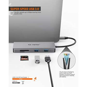 TOTU 11-in-1 USB C Hub with Ethernet and 4K HDMI