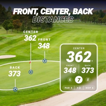 Blue Tees Golf Player+ Speaker with GPS and Touch Screen