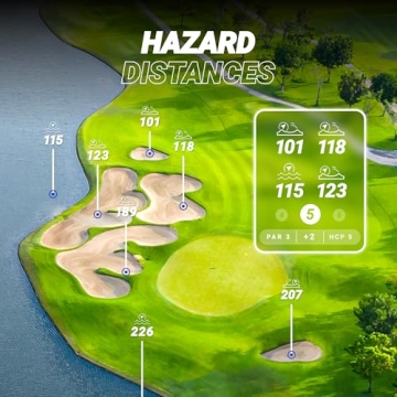 Blue Tees Golf Player+ Speaker with GPS and Touch Screen