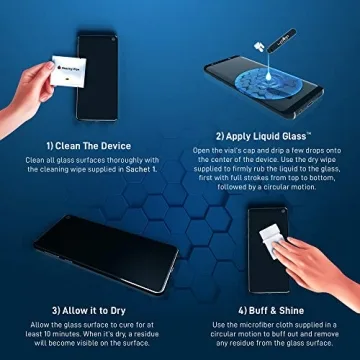Protect Your Devices with Liquid Glass Screen Protector