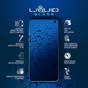 Protect Your Devices with Liquid Glass Screen Protector