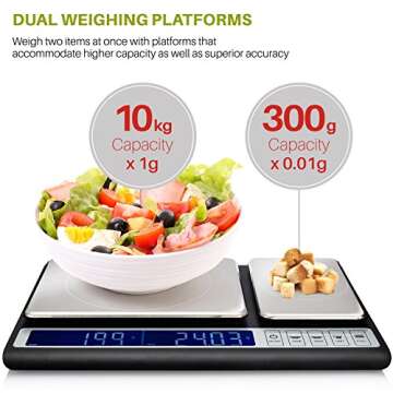 Smart Weigh Dual Platform Digital Kitchen Scale Stainless Steel Culinary Kitchen Scale 10 kilograms ...