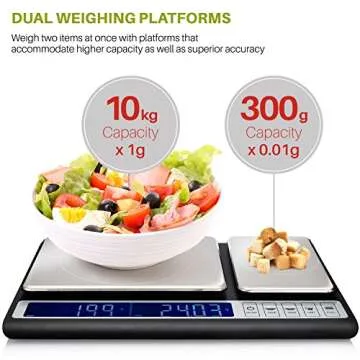 Smart Weigh Dual Platform Digital Kitchen Scale Stainless Steel Culinary Kitchen Scale 10 kilograms ...