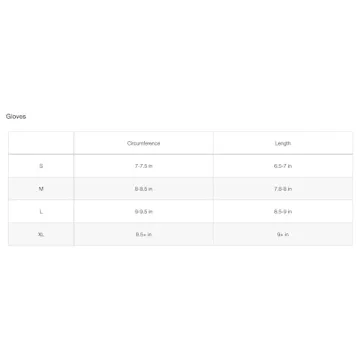 THE NORTH FACE Etip Heavyweight Fleece Gloves for Winter Use