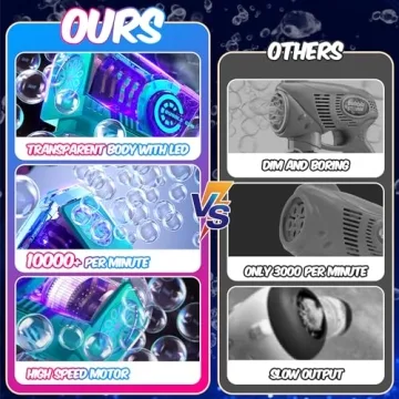 Eaglestone Bubble Gun for Kids - LED Lights & 10-Hole Blaster