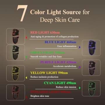 MEGELIN LED Light Therapy Face & Neck Mask - 7 Colors