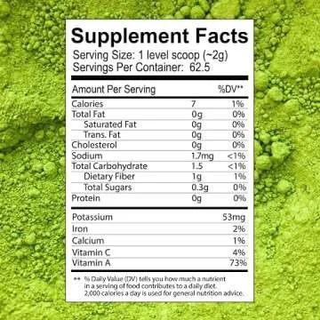 Organic Matcha Powder – Clean Energy in a Glass Jar