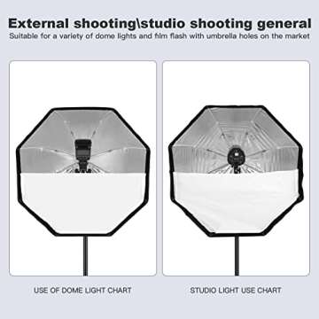 Godox 47.3" / 120cm Octagon Reflective Umbrella Silver with Carrying Bag Portable Octabox for Studio Photography Flash Speed Light