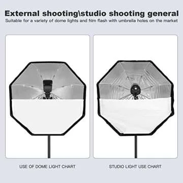 Godox 47.3" / 120cm Octagon Reflective Umbrella Silver with Carrying Bag Portable Octabox for Studio Photography Flash Speed Light