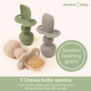 UpwardBaby Silicone Baby Feeding Set - 6-12 Months