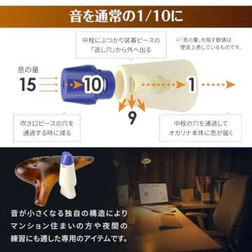 Mr.Mute Basic Package in ENGLISH PACKAGE: World-first muting equipment for ocarinas, capable of controlling breath pressure + Adapter. Possible to use on most of ocarinas.