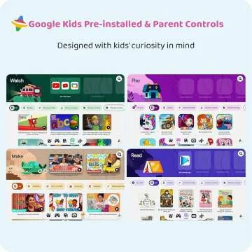 2024 Android 14 Kids Tablet 10-Inch, 10GB RAM