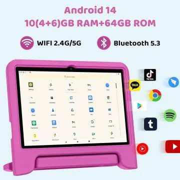 2024 Android 14 Kids Tablet 10-Inch, 10GB RAM