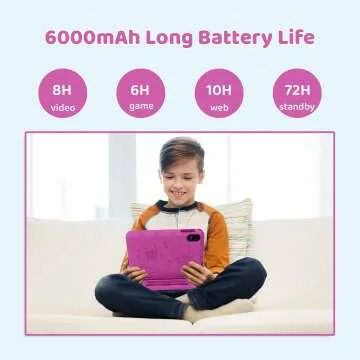 2024 Android 14 Kids Tablet 10-Inch, 10GB RAM