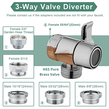 KLLEYNA Shower Head Sink-Faucet Hose Sprayer for Bathing Pets & Babies