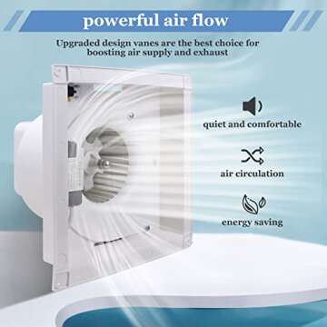 Bathroom Exhaust Fan With Light, Bathroom Ventilation Fan, Ultra Quiet Bathroom Fan 1.0 Sones 110 Cfm, White Ventilation Fan For Bathroom/Shower/Restroom/Home/Office (Round)