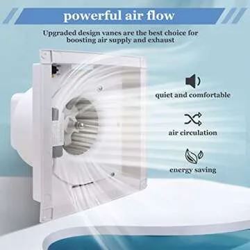 Bathroom Exhaust Fan With Light, Bathroom Ventilation Fan, Ultra Quiet Bathroom Fan 1.0 Sones 110 Cfm, White Ventilation Fan For Bathroom/Shower/Restroom/Home/Office (Round)