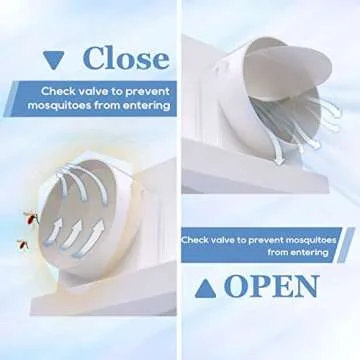 Bathroom Exhaust Fan With Light, Bathroom Ventilation Fan, Ultra Quiet Bathroom Fan 1.0 Sones 110 Cfm, White Ventilation Fan For Bathroom/Shower/Restroom/Home/Office (Round)