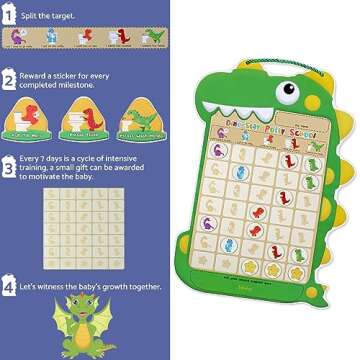 Potty Training Chart for Toddlers Boys & Girls - A Dinosaur Potty Chart with 35 Reusable Magnetic Dinosaur & Star Stickers for Kids Potty Training Reward, 3 Instruction Steps & Crown (Dinosaurs Theme)