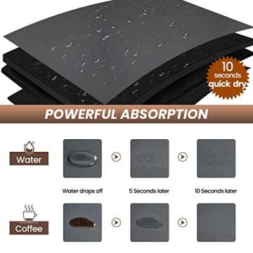 Coffee Mat(Dark Gray 12"x19''), Coffee Bar Mat for Countertop, Anti-Slip Absorbent Dish Drying Mat f...
