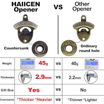 HAIICEN Retro Wall Mounted Bottle Opener in Antique Bronze
