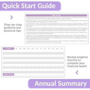 Sooez Budget Binder with Money Saving Challenge, Money Saving Binder with Cash Envelopes, Expense Sheets, Challenge Tracker & Category Labels, Envelope Savings Challenges Book for Home Office School