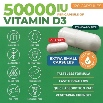 ForestLeaf Vitamin D3 50000 IU for Bone Health and Immunity