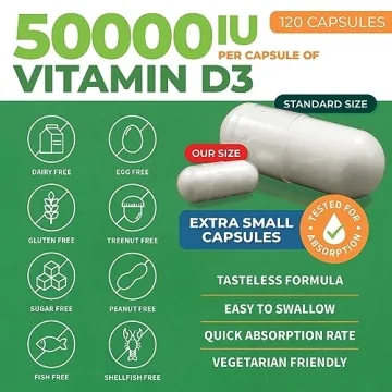 ForestLeaf Vitamin D3 50000 IU for Bone Health and Immunity