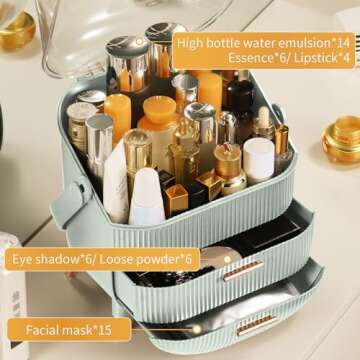 CANITORON Makeup Organizer,Skincare Organizer with 2 Drawers and Transparent Cover,Cosmetic Display ...