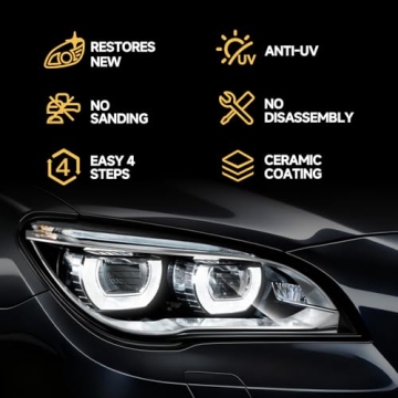Car Headlight Restoration Kit - Easy & Effective Solution
