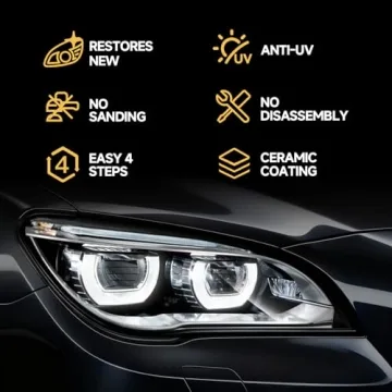 Car Headlight Restoration Kit - Easy & Effective Solution
