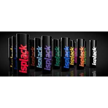 iSplack Eyeblack - Sweat-Proof Colors for Athletes