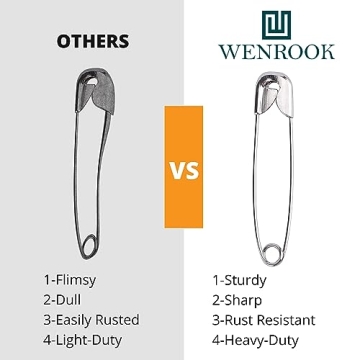 Versatile Wenrook 300 Pack Safety Pins Assorted Sizes