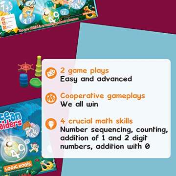 Fun Math Board Game for Kids - Ocean Raiders Game