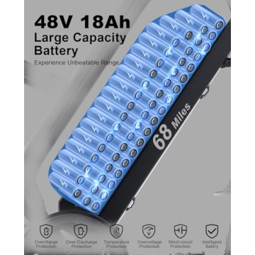 Explore Adventure with HAPPYRUN 1500W Electric Bike