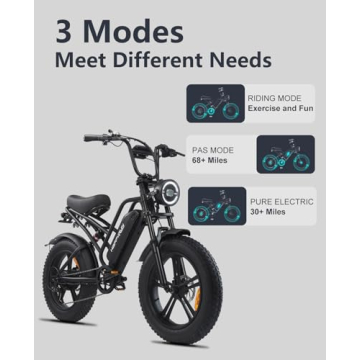 Explore Adventure with HAPPYRUN 1500W Electric Bike