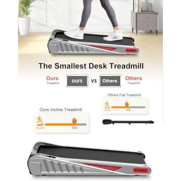 Walking Pad Treadmill, 4MPH Portable Under Desk Treadmills for Home Office, 3 in 1, No Assembly Required, Remote Control, 300 Lb Capacity (Grey)