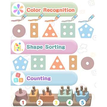 Yetonamr Montessori Toys for 1 2 3 Years Old Boys Girls Birthday Gifts, Wooden Sensory Toys for Ages 2-4 Toddlers Kids Baby, Toddler Learning Toy Activities Puzzles Ages 1-3