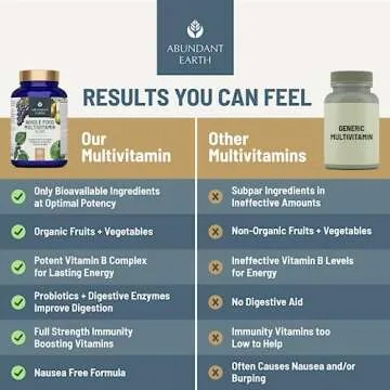 Organic Whole Food Multivitamin for Men and Women