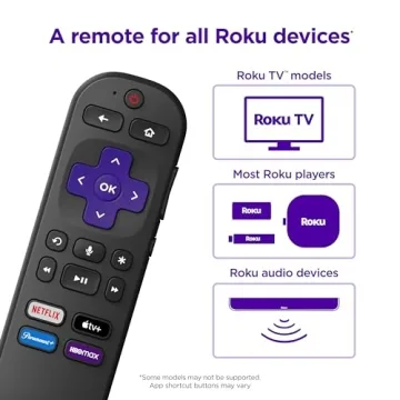 Roku Voice Remote - Easy Control with Voice Features