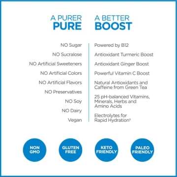 Pureboost Clean Energy Booster for Healthy Energy on-the-Go