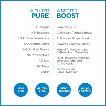 Pureboost Clean Energy Booster for Healthy Energy on-the-Go