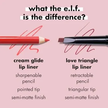 e.l.f. Cream Glide Lip Liner - Highly Pigmented & Vegan