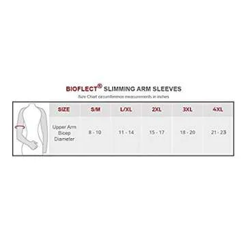 Bioflect® Compression Arm Sleeves Wrap with Bioactive Fibers and Raised Massaging Knit - for Support and Comfort - Black L/XL