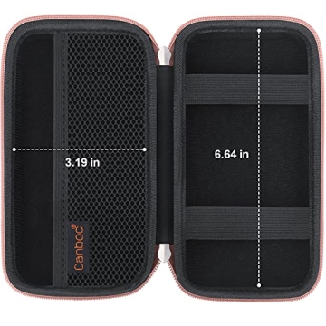 Canboc Travel Pouch for MacBook, Chargers, Accessories