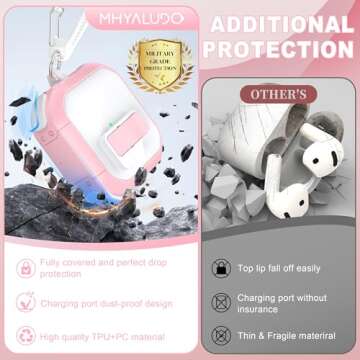 MHYALUDO AirPods 4th Generation Case Cover - Durable, Stylish, Shockproof